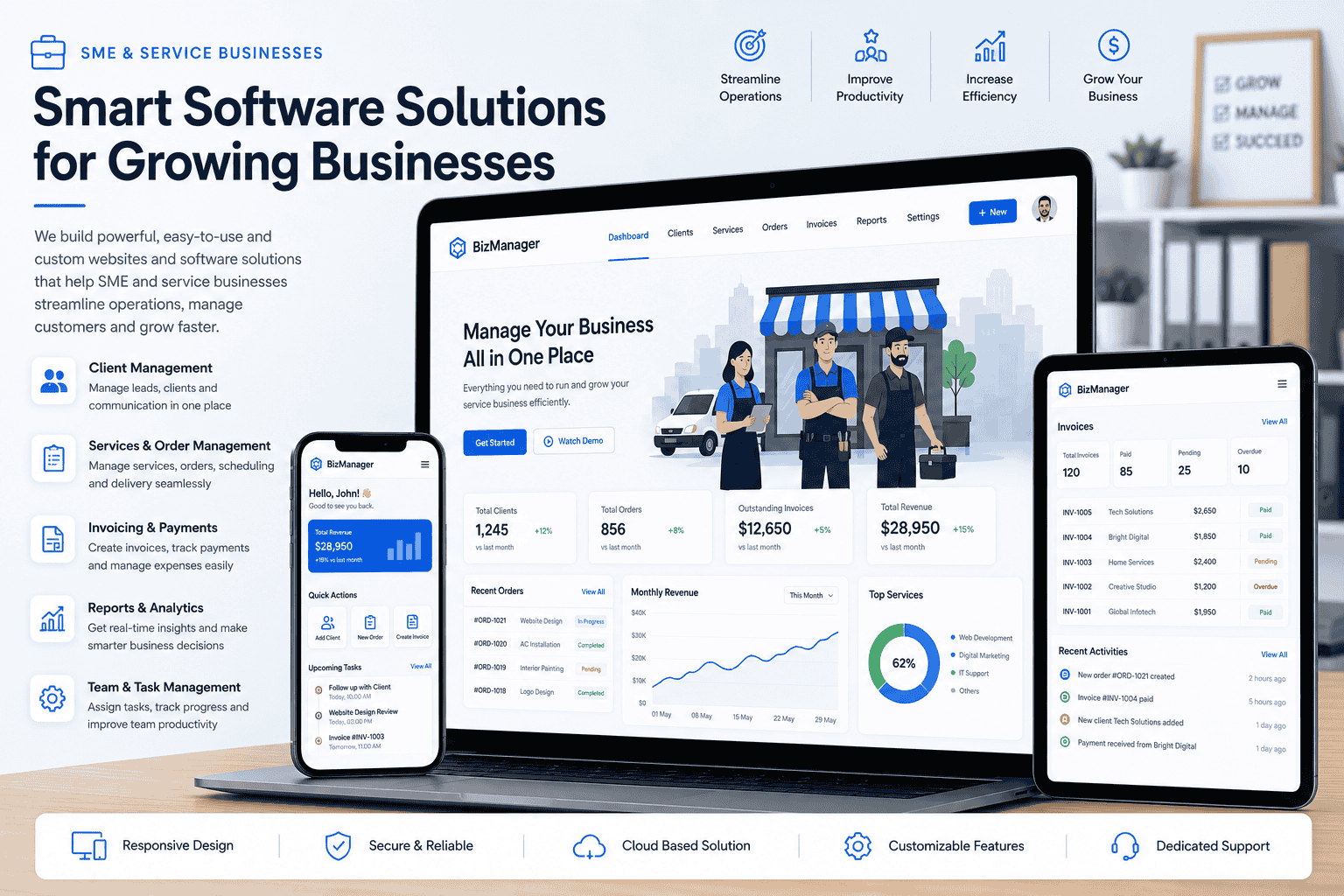 sme businesses