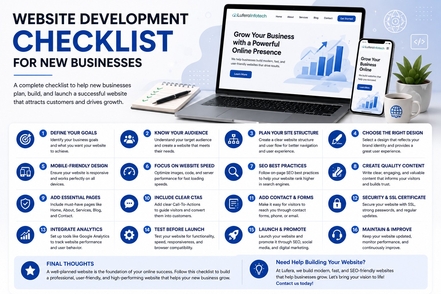 Website Development Checklist for New Businesses