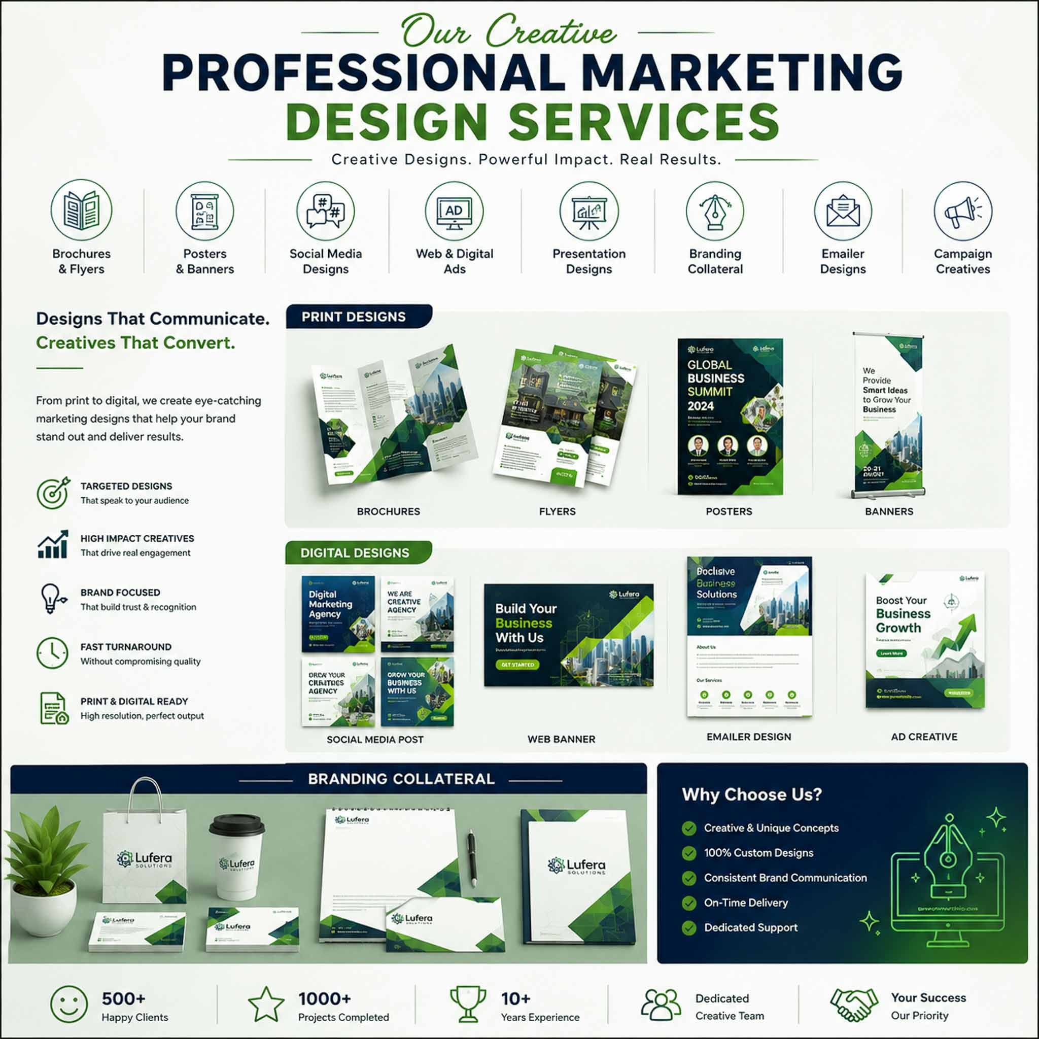 A collection of corporate marketing projects showcasing branding, digital campaigns, content strategy, advertising, and business growth initiatives.