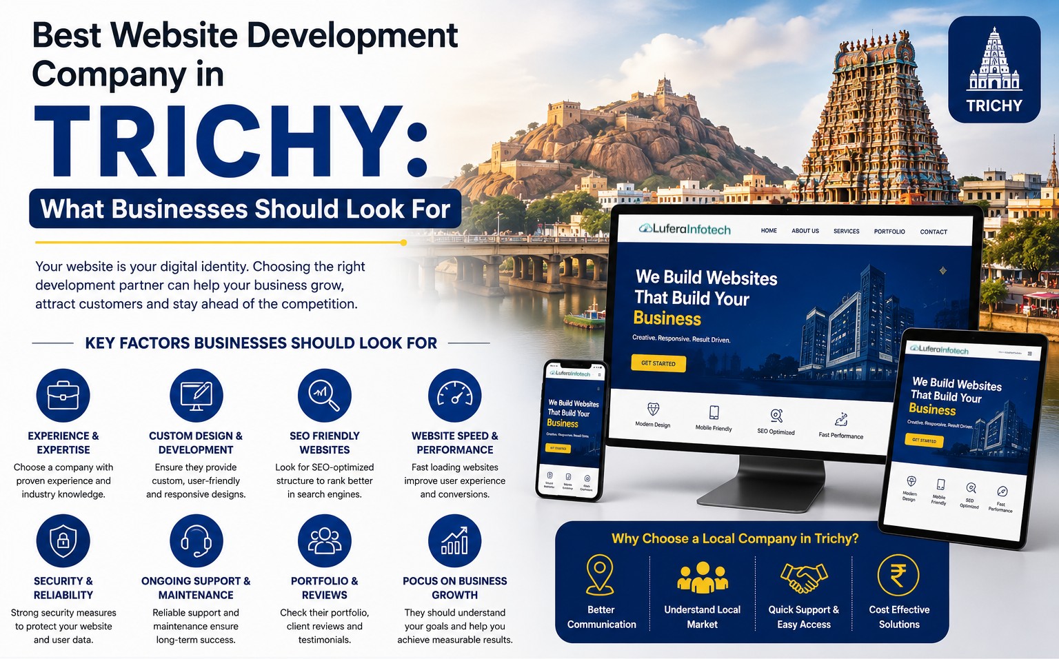 Best Website Development Company in Trichy: What Businesses Should Look For